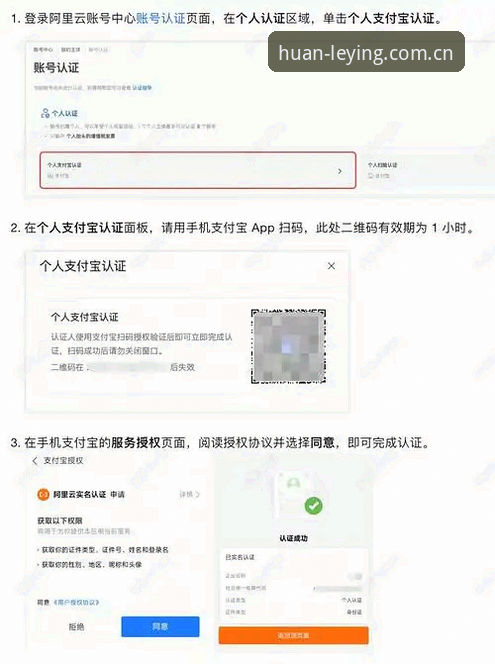 乐盈体育官网登录全教程：中国官方主站新版首页操作指南